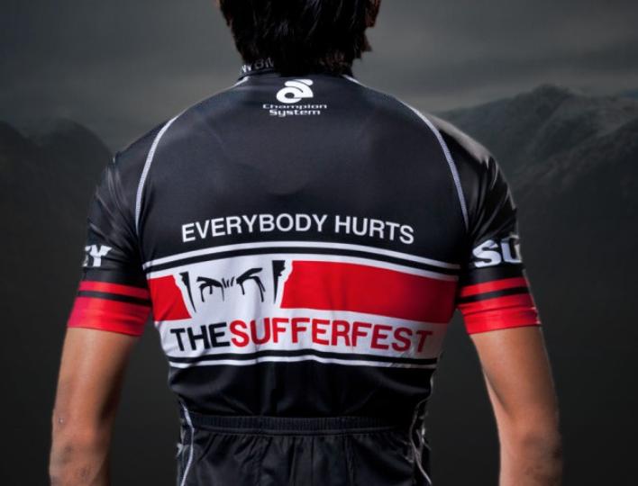 sufferfest compatible trainers